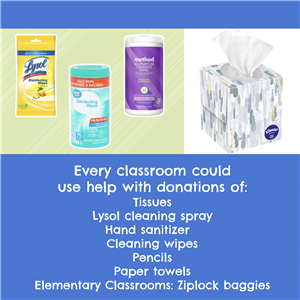 Supply Lists